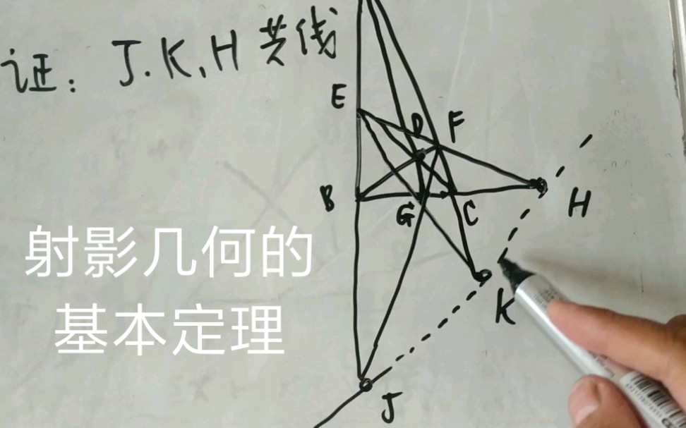 射影几何笛沙格定理的面积坐标证明,通向代数几何的帕斯卡定理和bezout相交数定理,通过两三次曲线相交的八个交点的三次曲线必通过第九个,哈次霍恩...