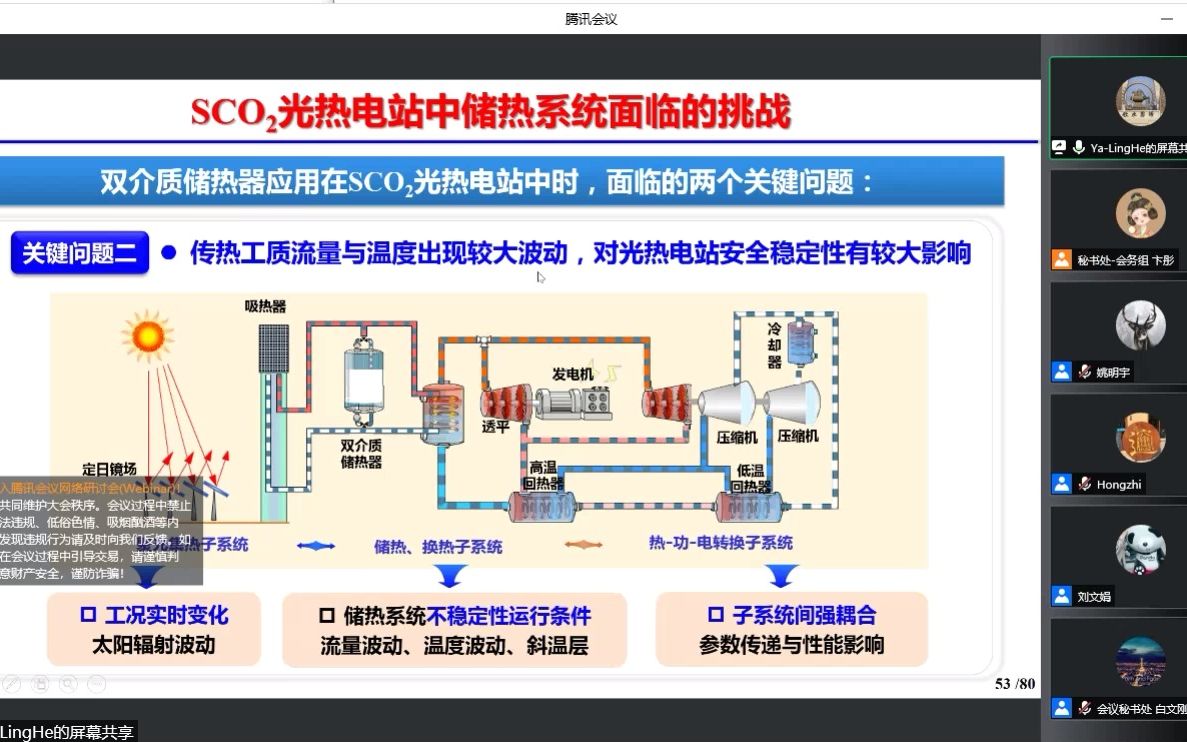 [图]2022年第二届SCO2布雷顿研讨-西交何雅玲SCO2-concentrating solar power plant的展望