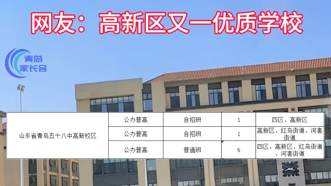 12年制的五十八中高新校区你了解吗?被网友称为高新区又一优质学校哔哩哔哩bilibili