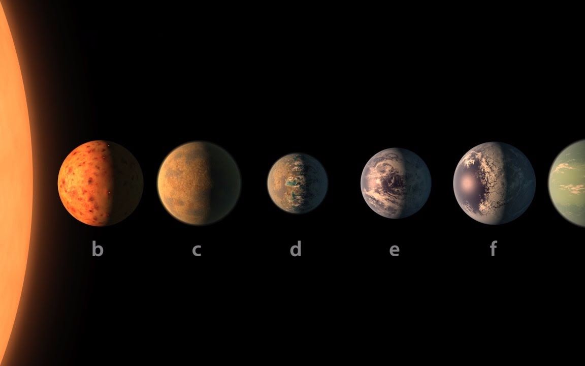 nasa宣布首次发现含七个类地行星的行星系统特拉普1号柚子木字幕组