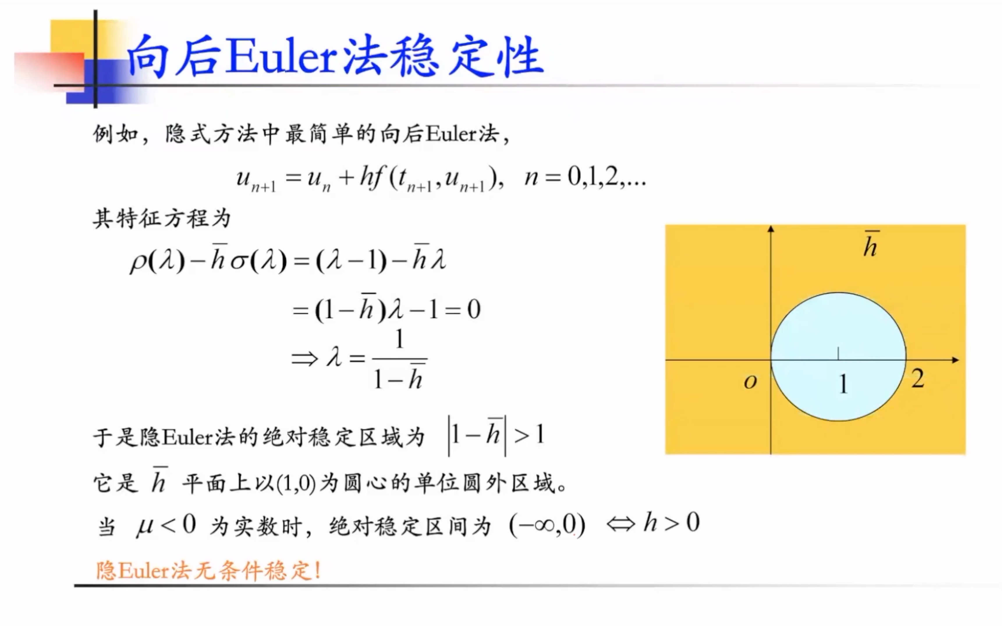 一阶常微分方程初值问题线性多步法哔哩哔哩bilibili