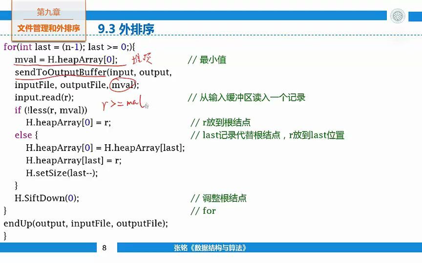 9.2 外排序算法哔哩哔哩bilibili