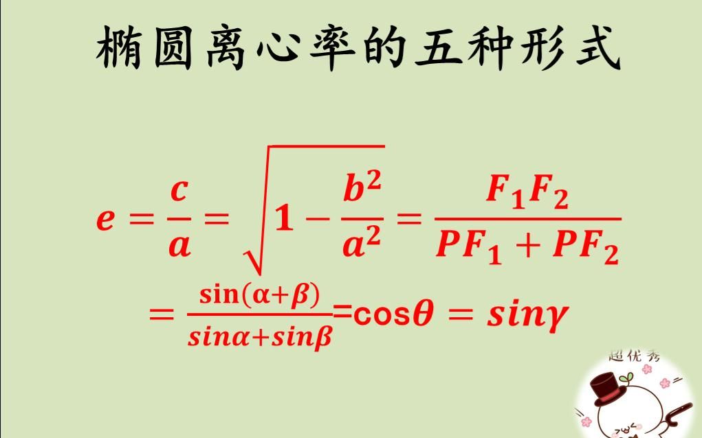 [图]【经典】椭圆离心率五种形式适用不同场景