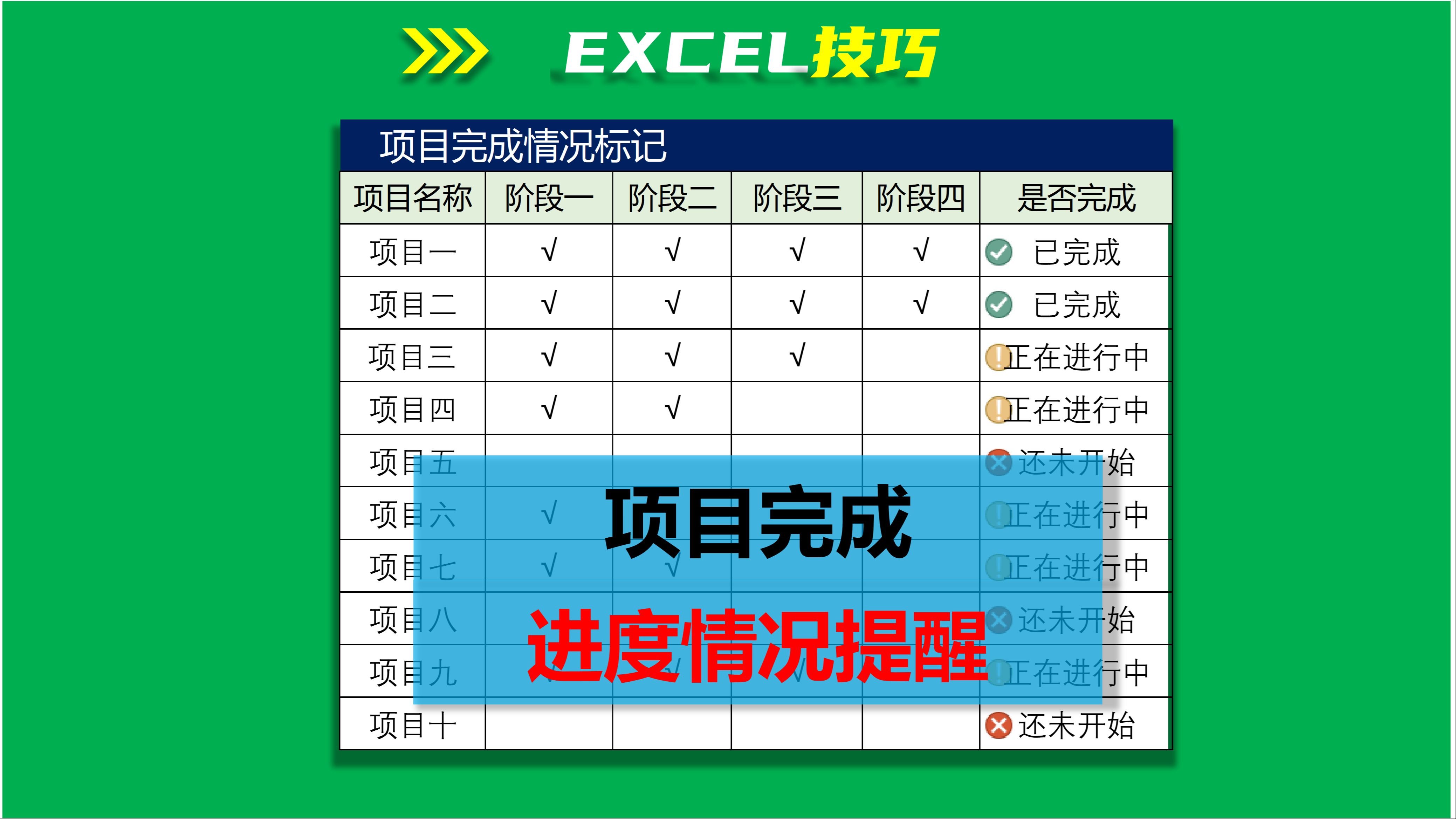 EXCEL技巧32:制作一个项目进度提醒表哔哩哔哩bilibili