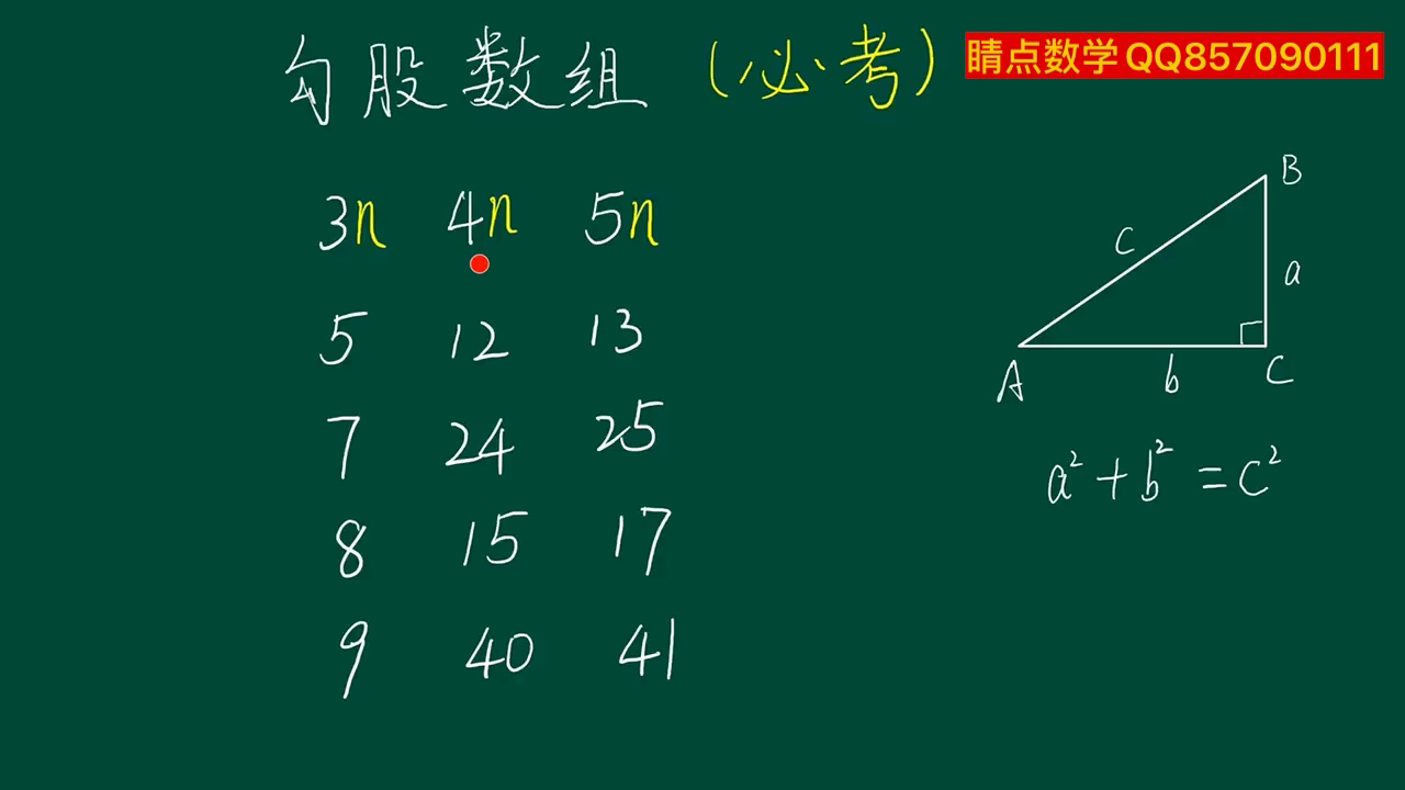 常考的勾股数组哔哩哔哩bilibili