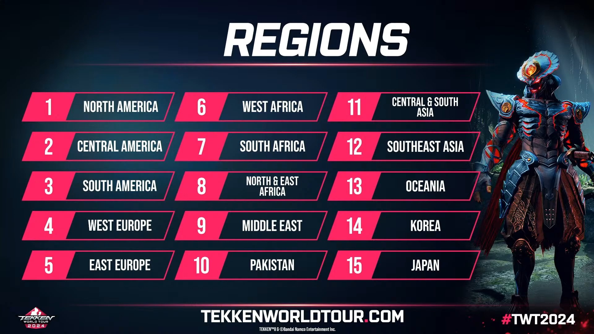 [铁拳8] day 1 - combo breaker 2024
