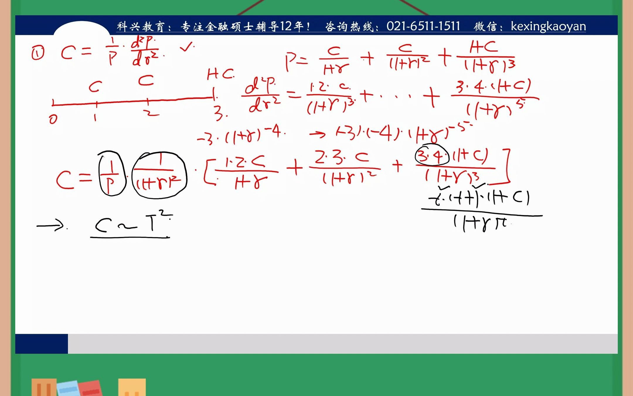 科兴知识小讲堂—凸性(下)哔哩哔哩bilibili