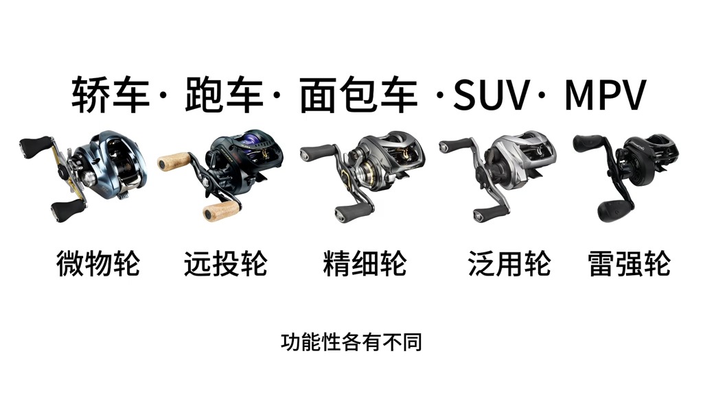 不同类型的路亚水滴轮