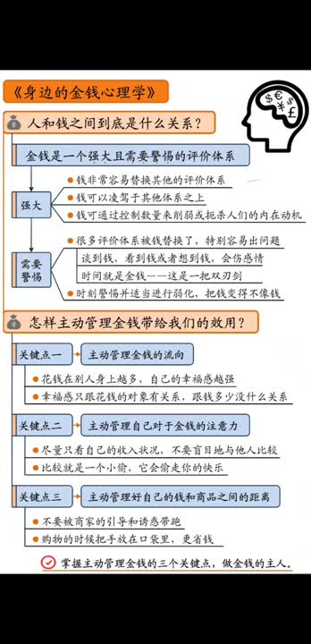 [图]431.【听书】《身边的金钱心理学》从心理学角度重新认识金钱是如何影响人心的