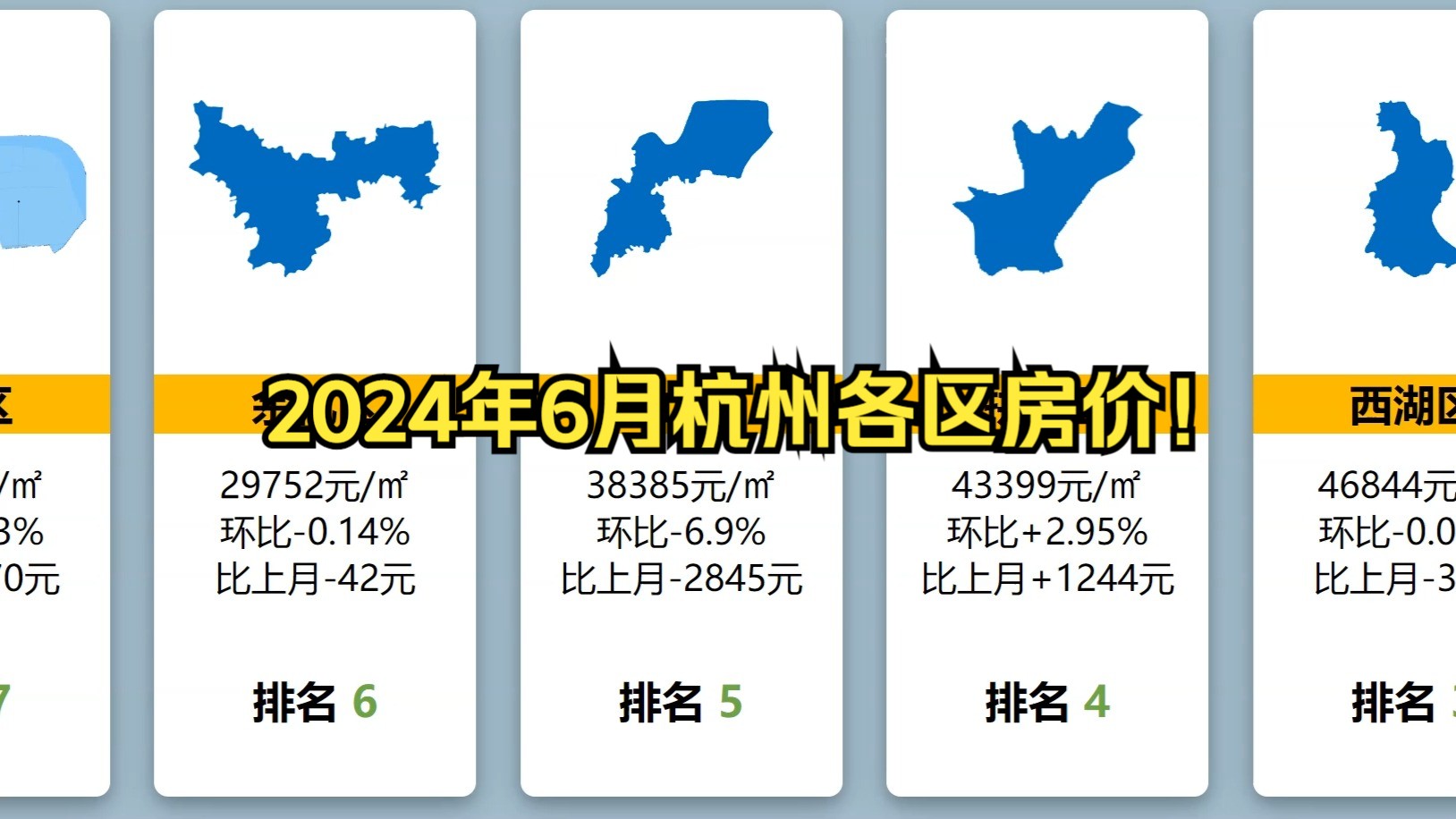 2024年6月杭州各区房价!哔哩哔哩bilibili