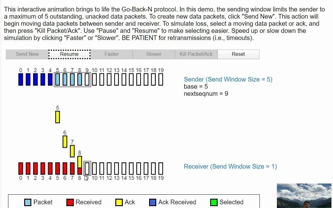 动画展示回退N步(GBN)协议哔哩哔哩bilibili