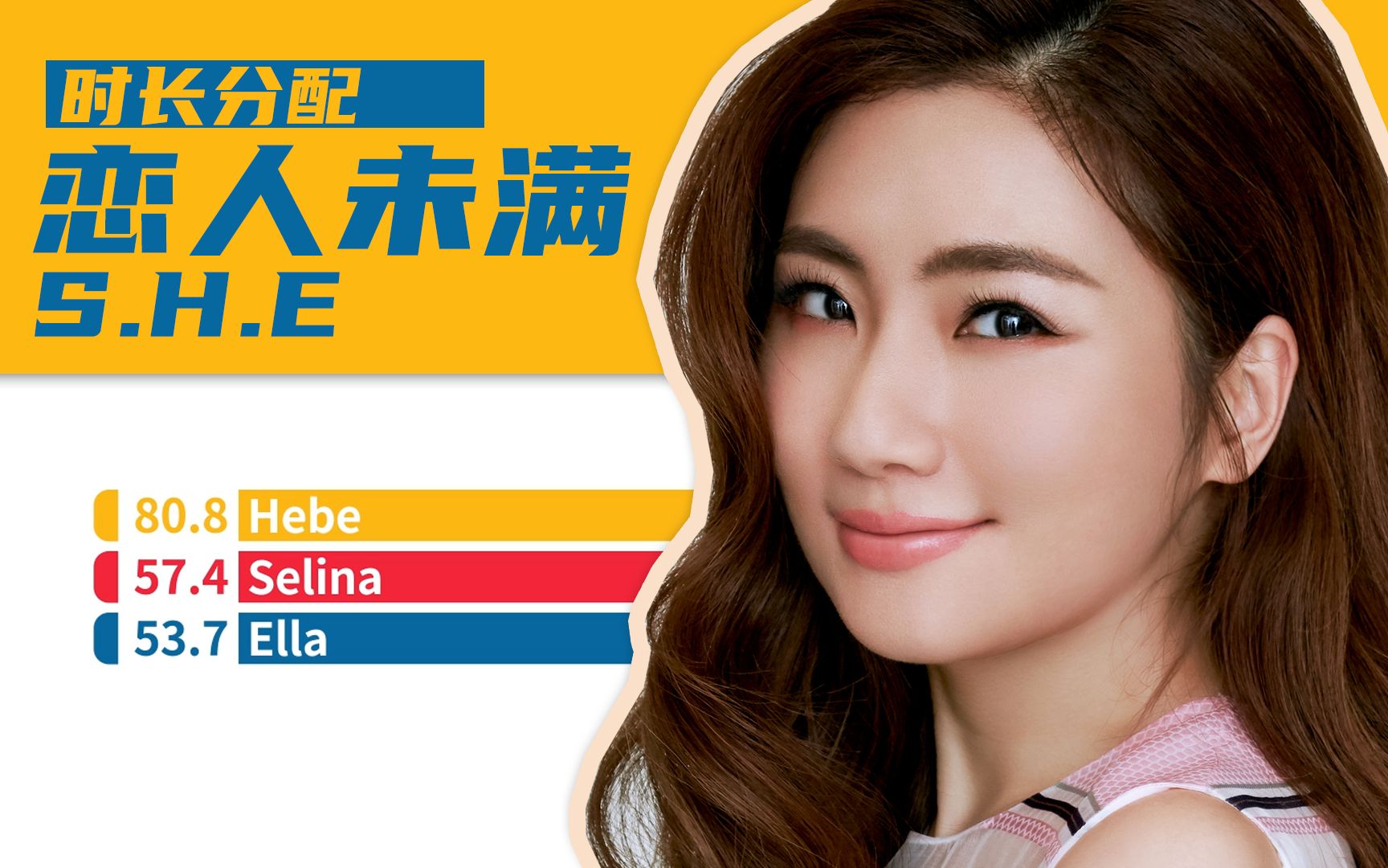 【时长分配】she《恋人未满》(动态歌词)