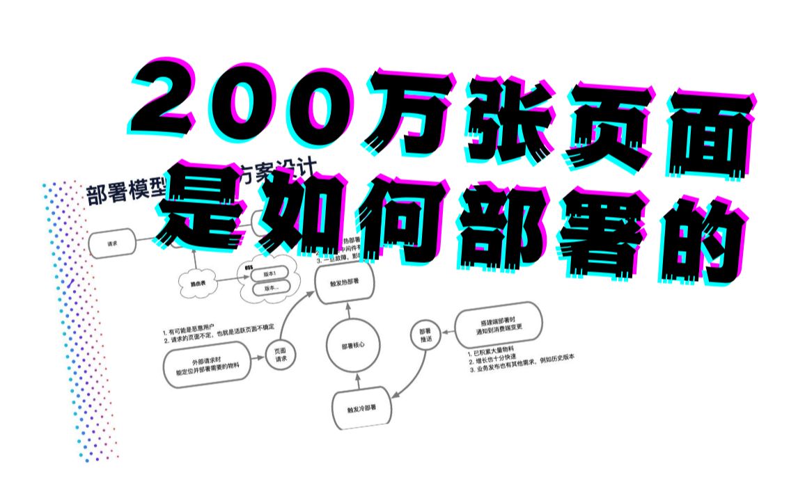 【前端大佬】阿里妈妈奕纯:200万张页面是如何部署的哔哩哔哩bilibili