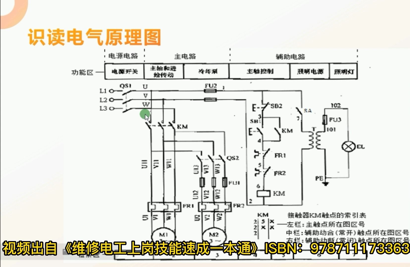 [图]教你识读电气原理图