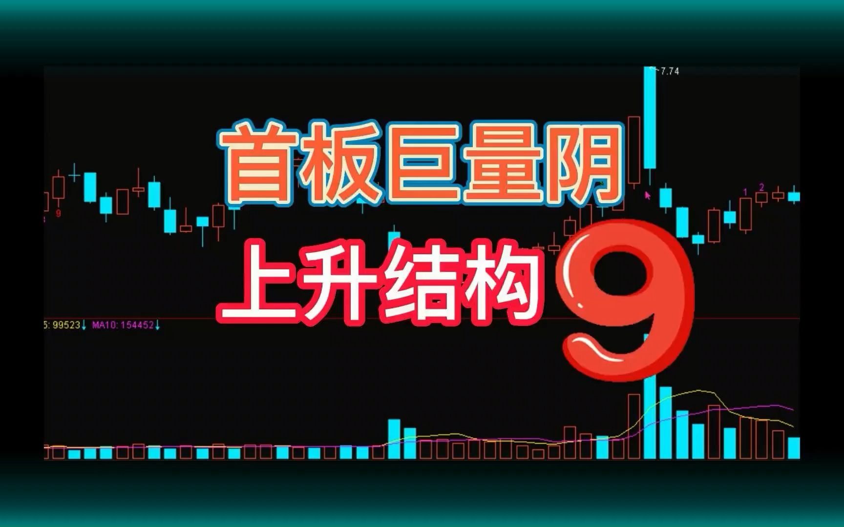 首板涨停巨量阴,之前再有上升结构9,就是主力启动的标志.哔哩哔哩bilibili