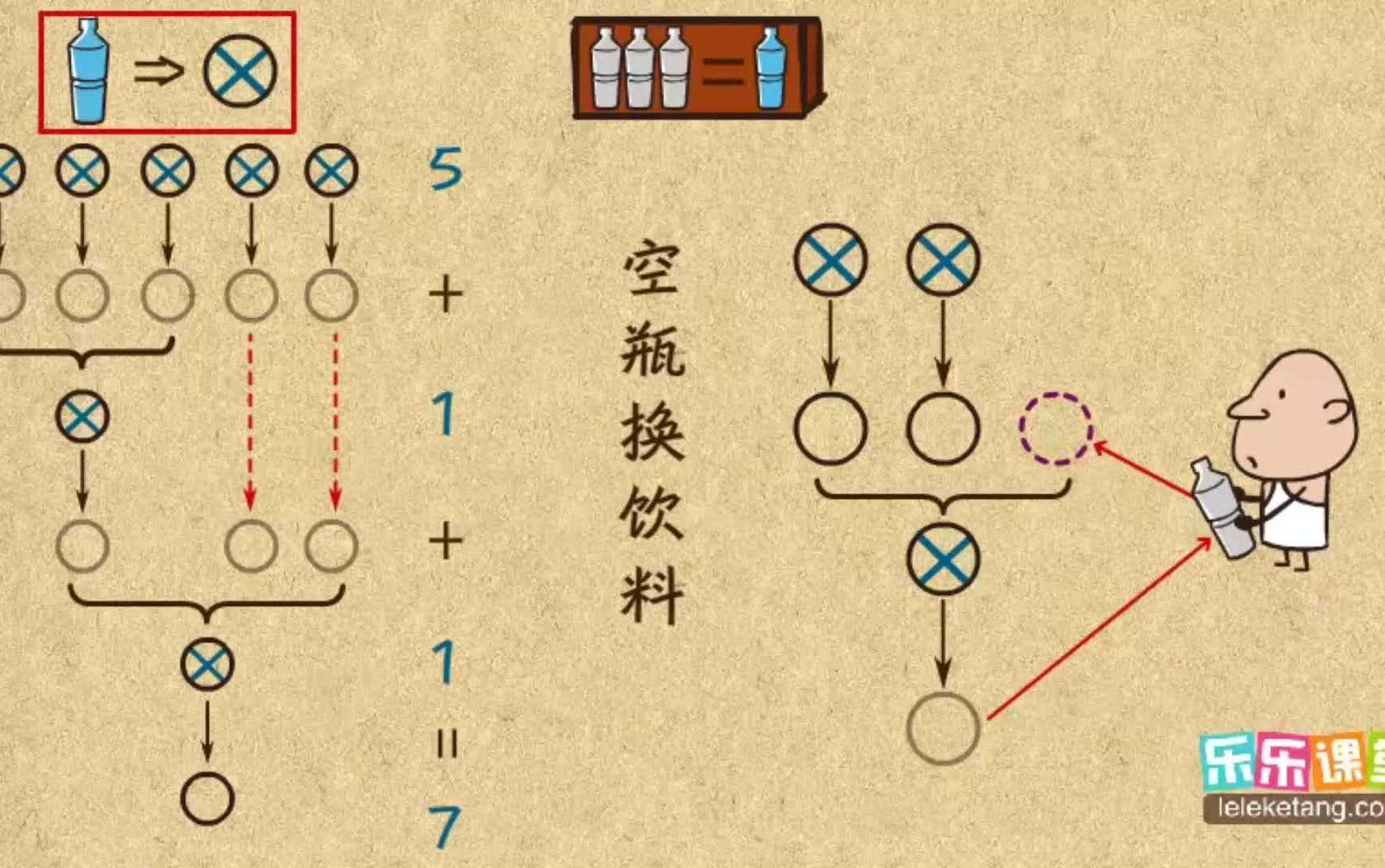 [图]全107集【乐乐课堂小学1-6年级奥数】在动画中轻松学习有趣的奥数知识  之二年级~~