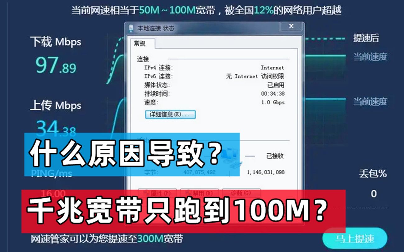 【65期】千兆或200M宽带只能跑100M,电脑网速慢是什么原因,怎么看网卡是否支持千兆?哔哩哔哩bilibili