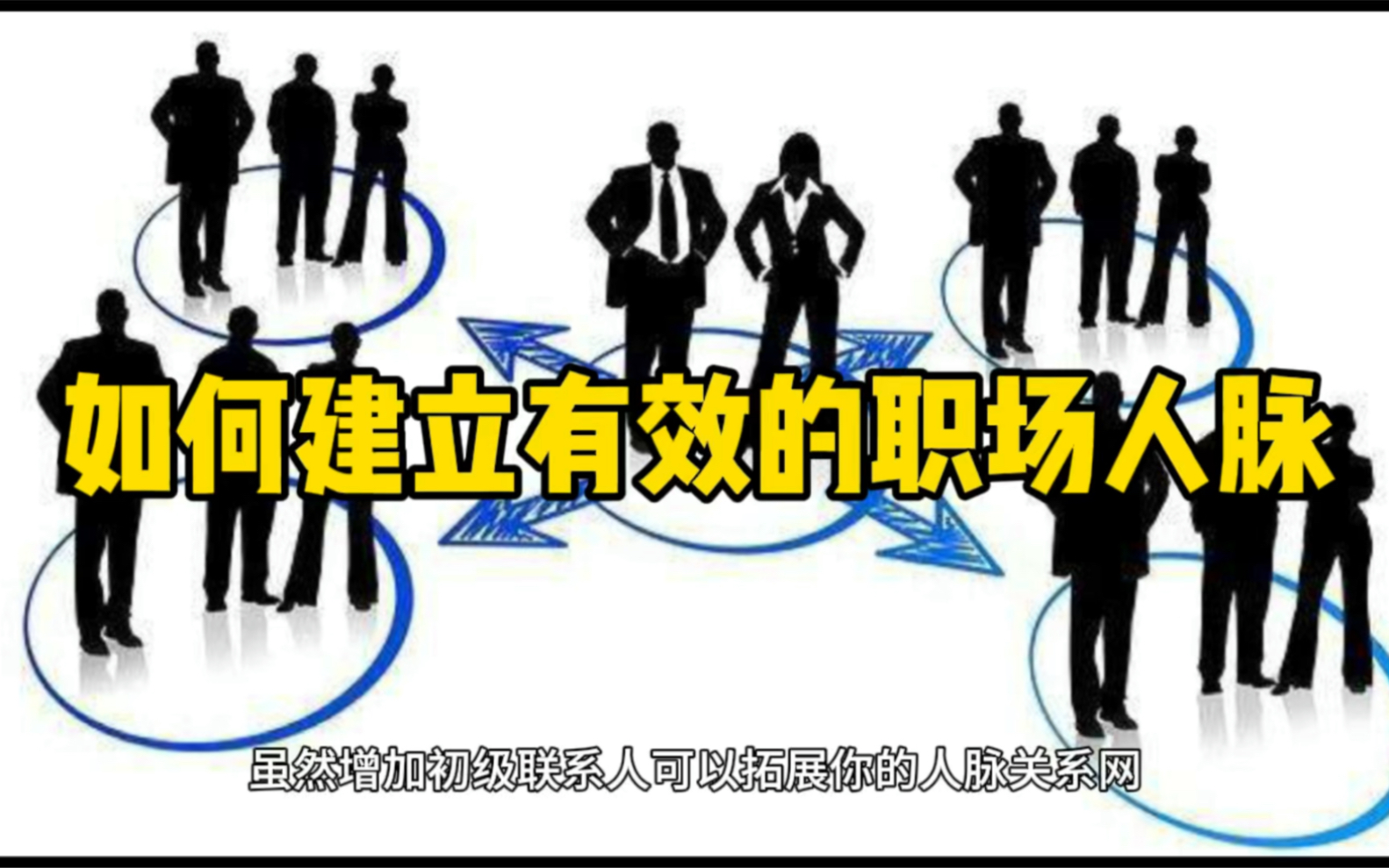 职场成功励志语录(12):如何建立有效的职场人脉哔哩哔哩bilibili