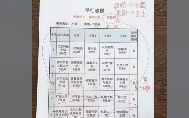 2023广西教育资源网高考平行志愿填报前工作准备(直播回放)哔哩哔哩bilibili