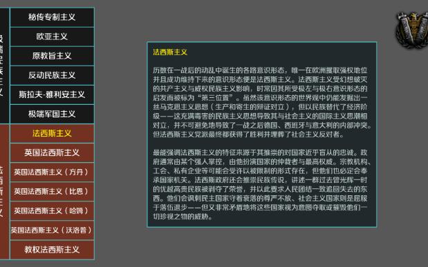 [TNO]法西斯主义21种细分意识形态图标/介绍一览单机游戏热门视频