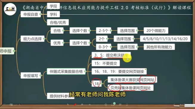 湖南信息2.0操作平台指南哔哩哔哩bilibili