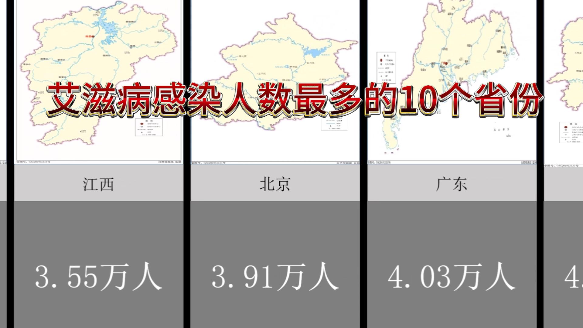 感染艾滋病人数最多的10个省哔哩哔哩bilibili