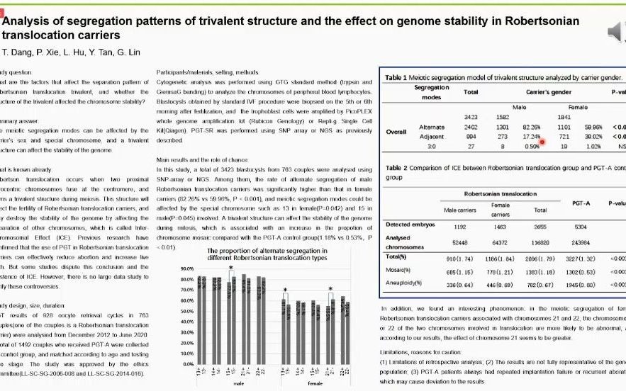 罗伯逊易位携带者三价结构分离模式及其对基因组稳定性的影响分析哔哩哔哩bilibili