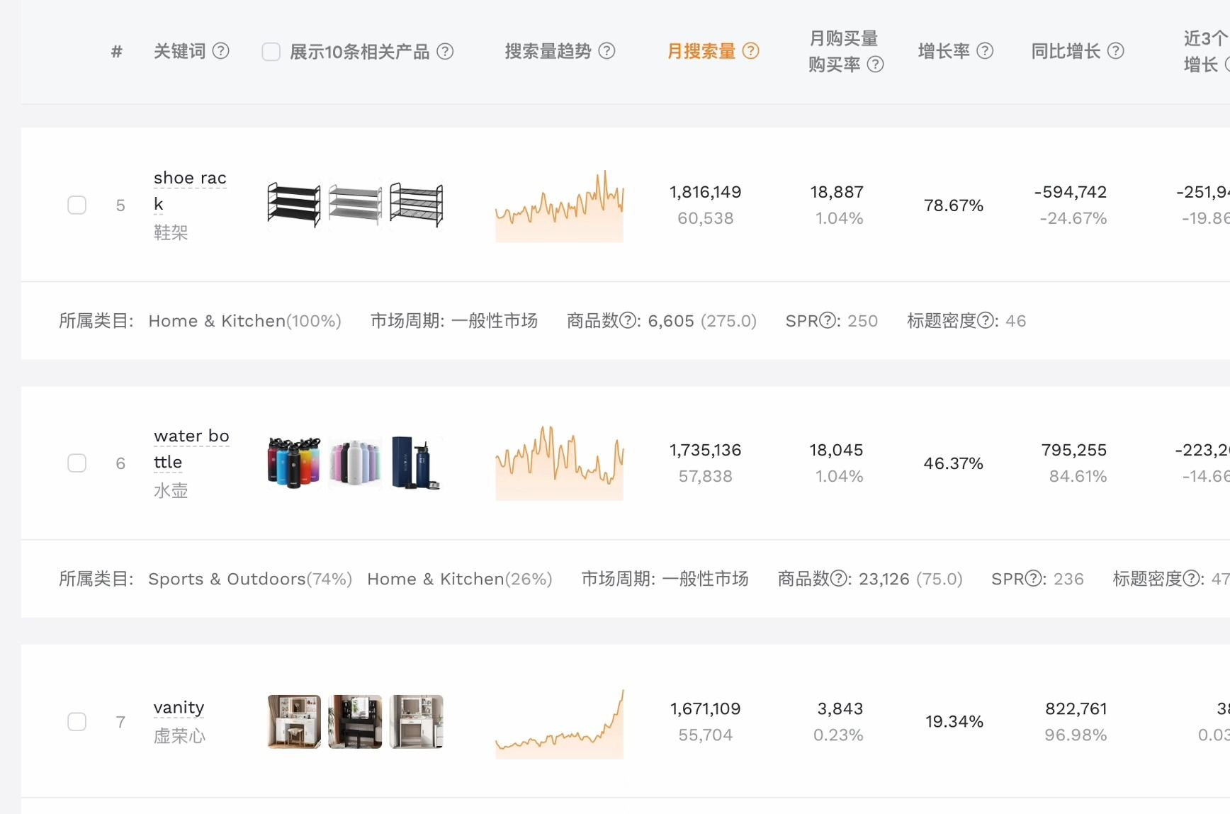 亚马逊选品运营工具:卖家精灵主要功能有哪些,卖家精灵一个月多少钱?可以几个人同时用哔哩哔哩bilibili