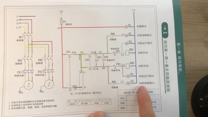9-新排污泵一用一备-内部用