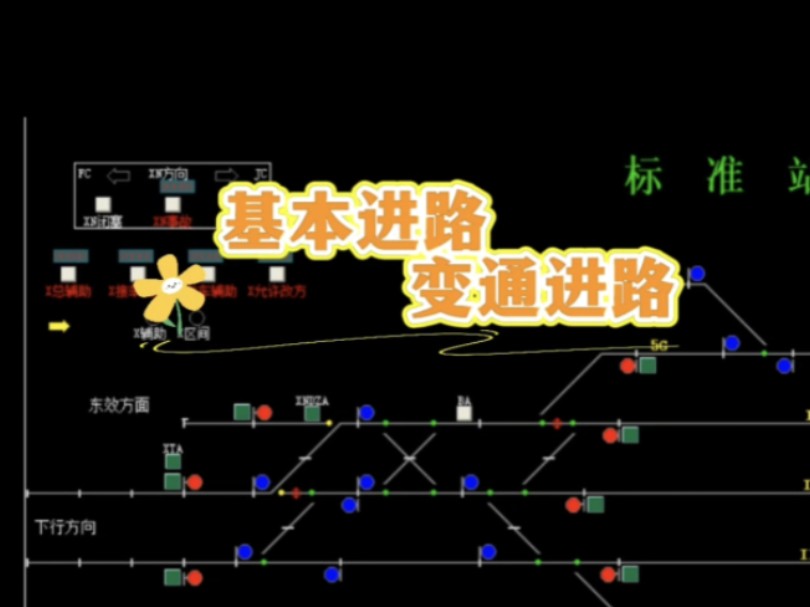 发车进路信号机图解图片