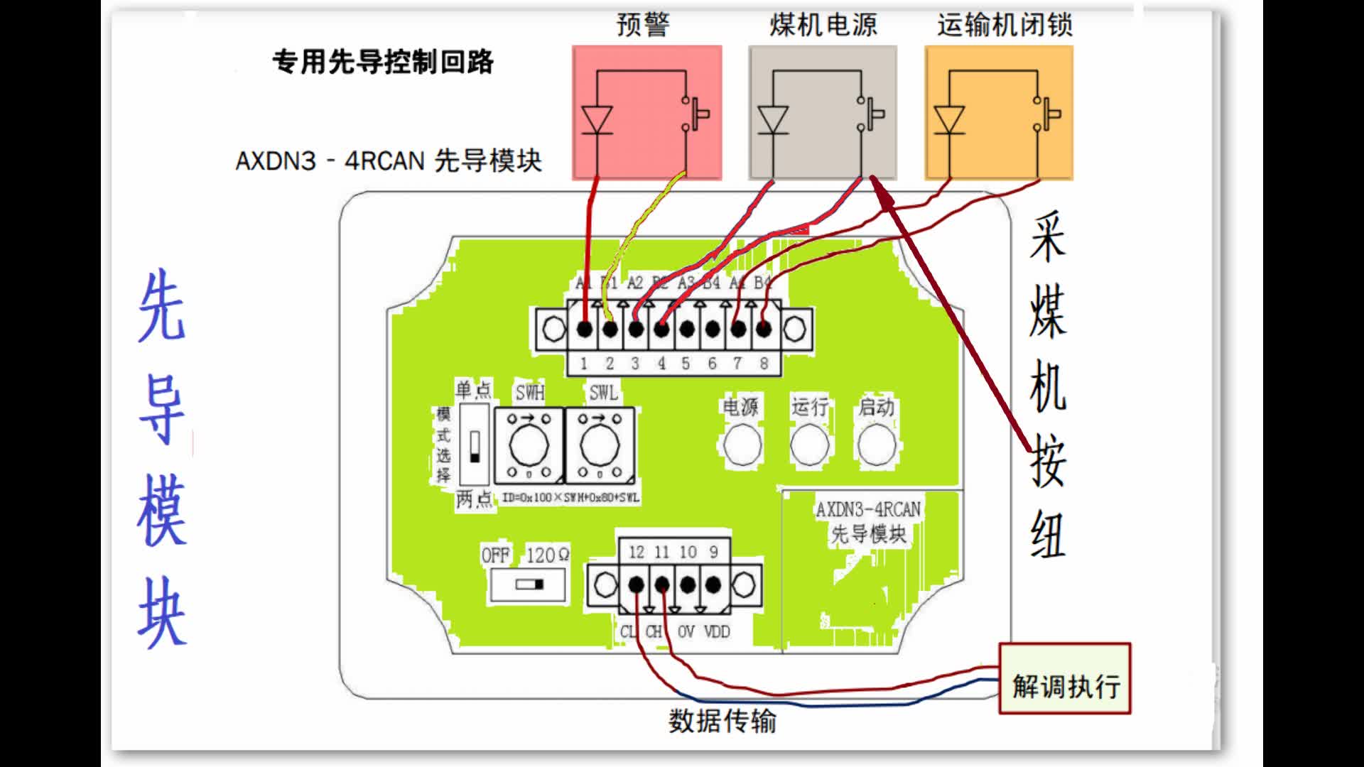 三一采煤机电控原理图图片