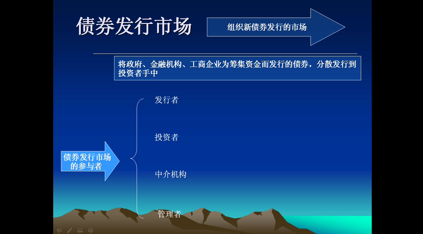 [图]金融理论与实务（自考00150）-第九讲 资本市场（1）