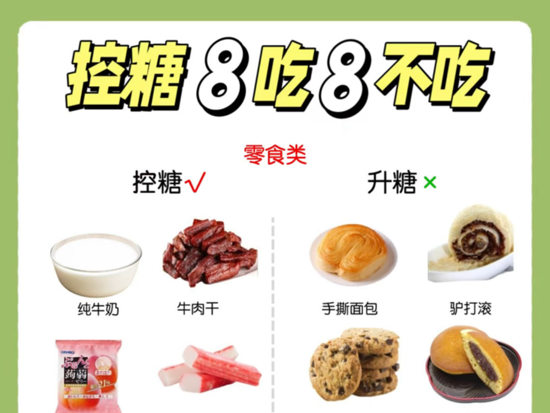 控糖≠断碳!必须知道的控糖食物8吃8不吃哔哩哔哩bilibili