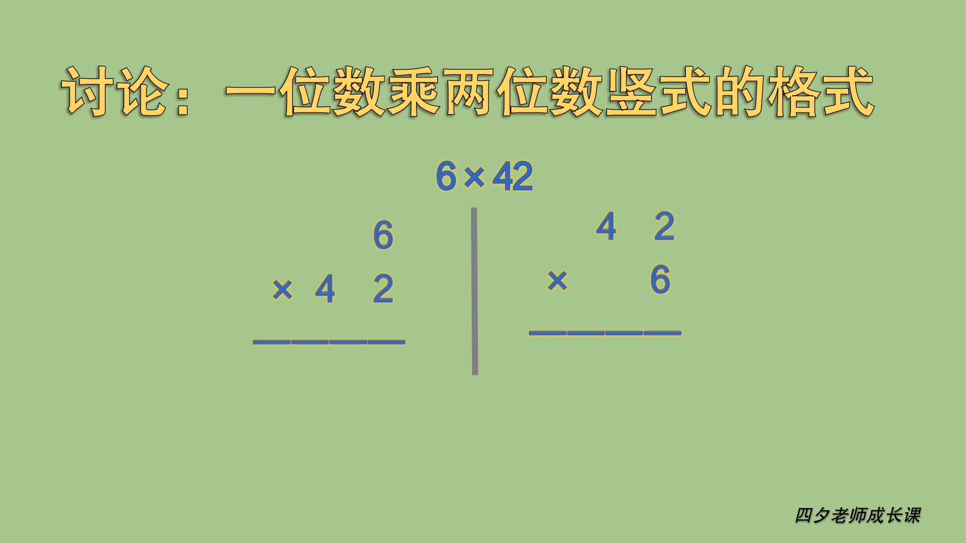 三年级数学:讨论题,一位数乘两位数竖式计算的正确格式哔哩哔哩bilibili