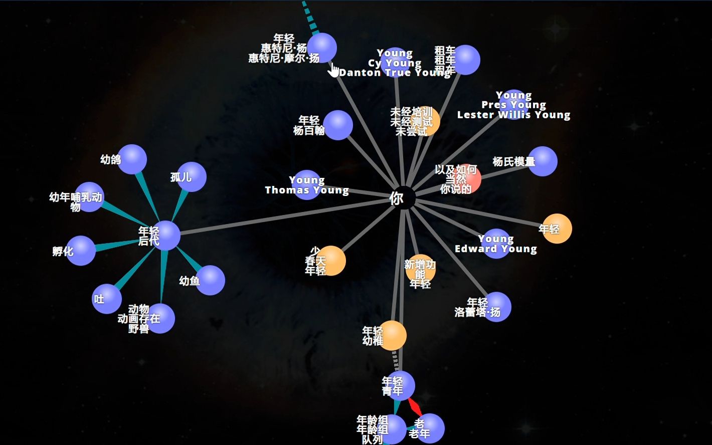 [图]一个能把单词网格化的网站