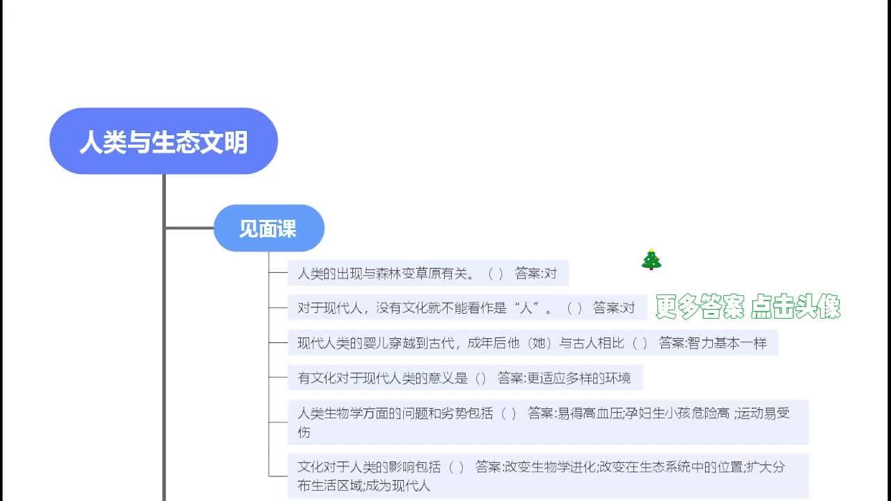 人类与生态文明智慧树答案 知到网课答案哔哩哔哩bilibili