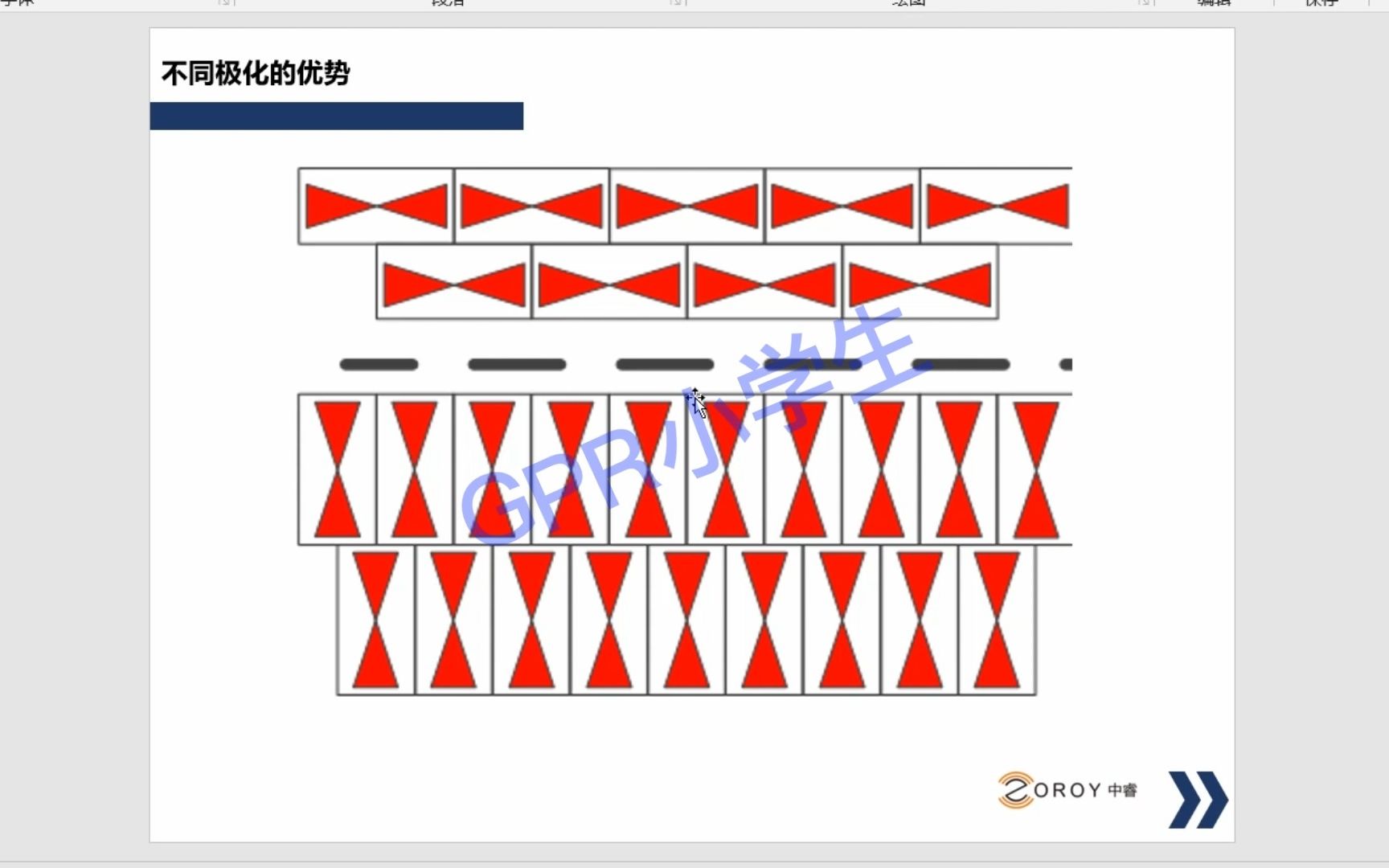 几分钟看懂探地雷达的极化方式哔哩哔哩bilibili