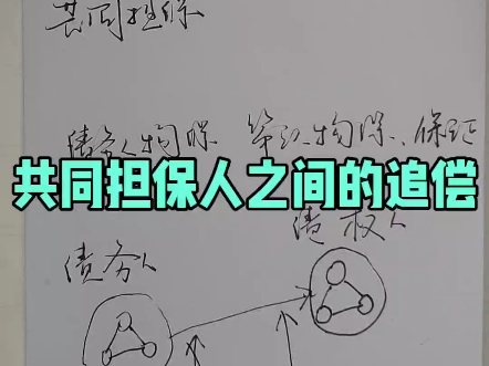 共同担保人之间的追偿哔哩哔哩bilibili