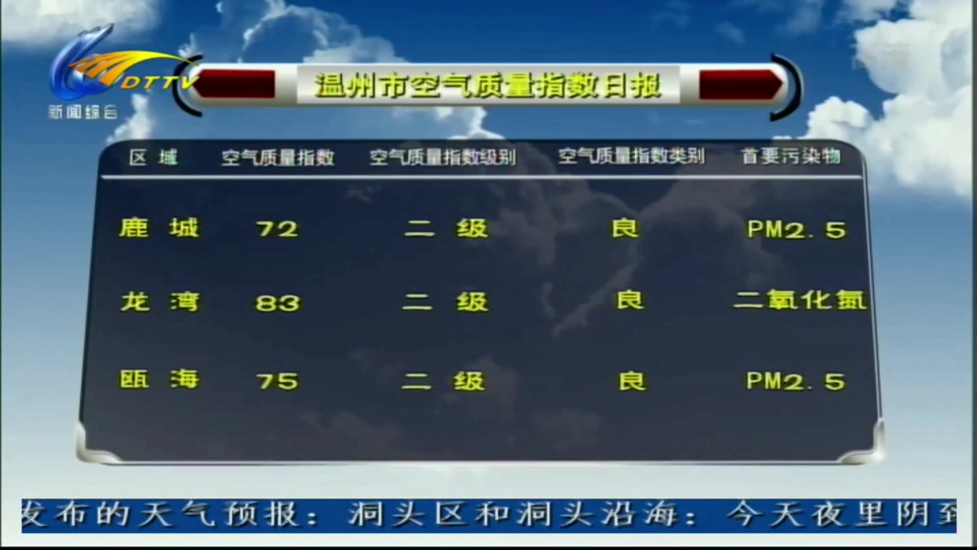 【放送事故】温州市洞头区电视台信号切回过晚 210508哔哩哔哩bilibili