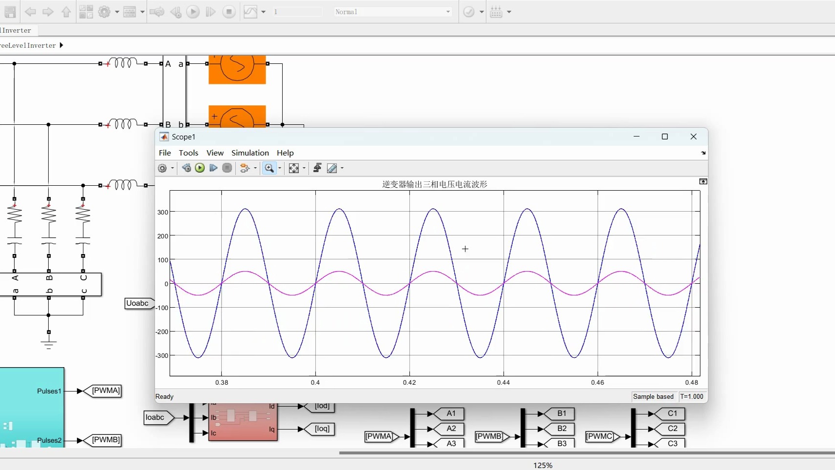 t型三电平svpwm并网逆变器simulink仿真
