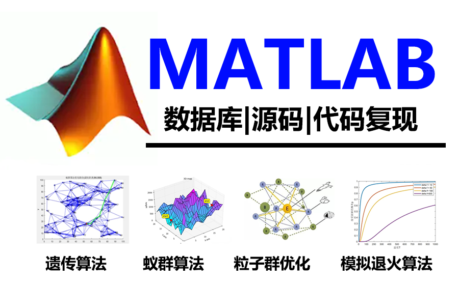 [图]这可能是B站最新的MATLAB教程！3小时从基础到精通，吃透遗传算法/蚁群算法/模拟退火算法/粒子群优化算法!深度学习|神经网络|机器学习