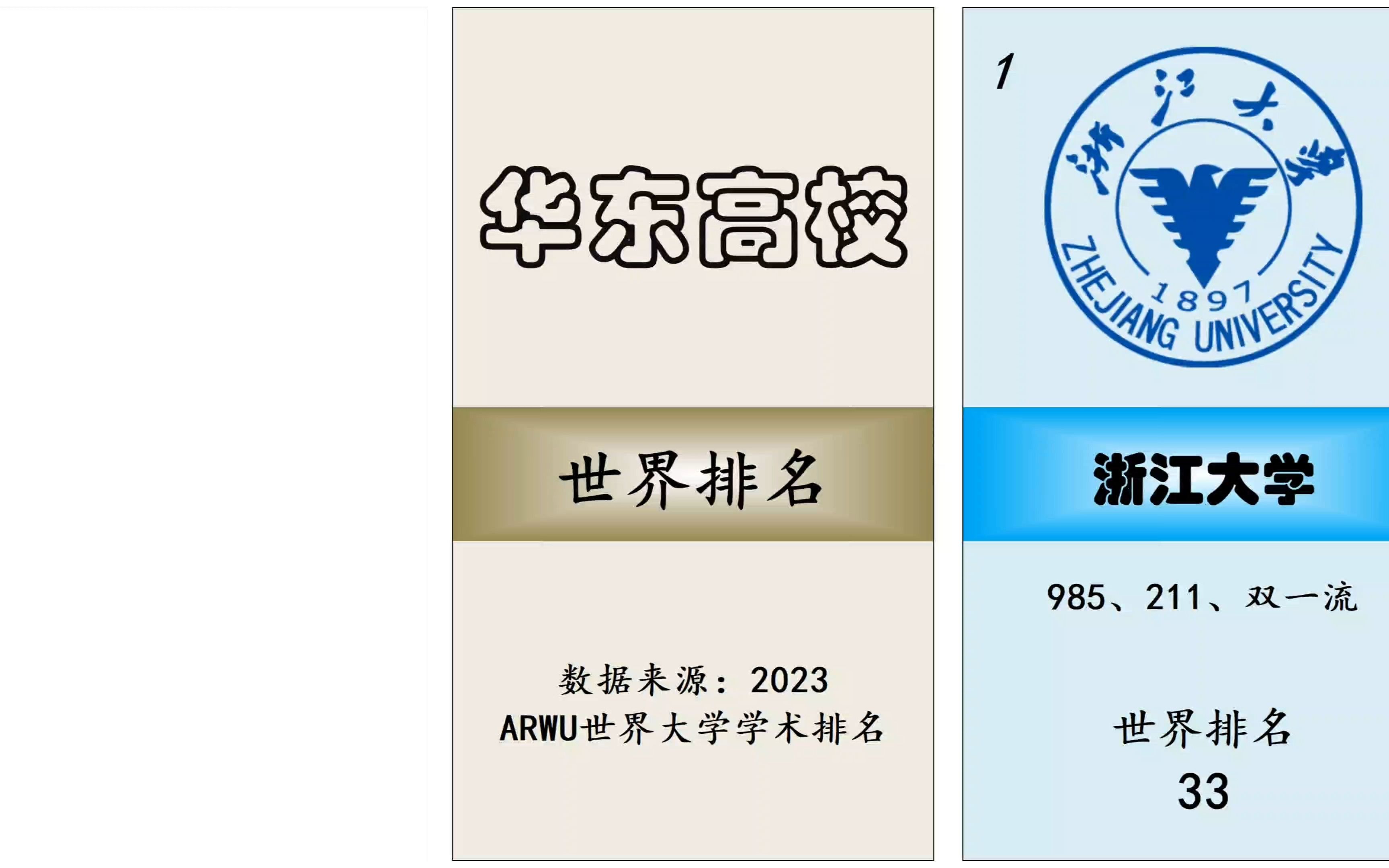 全国名校排行_中国最好的100所大学排行榜!