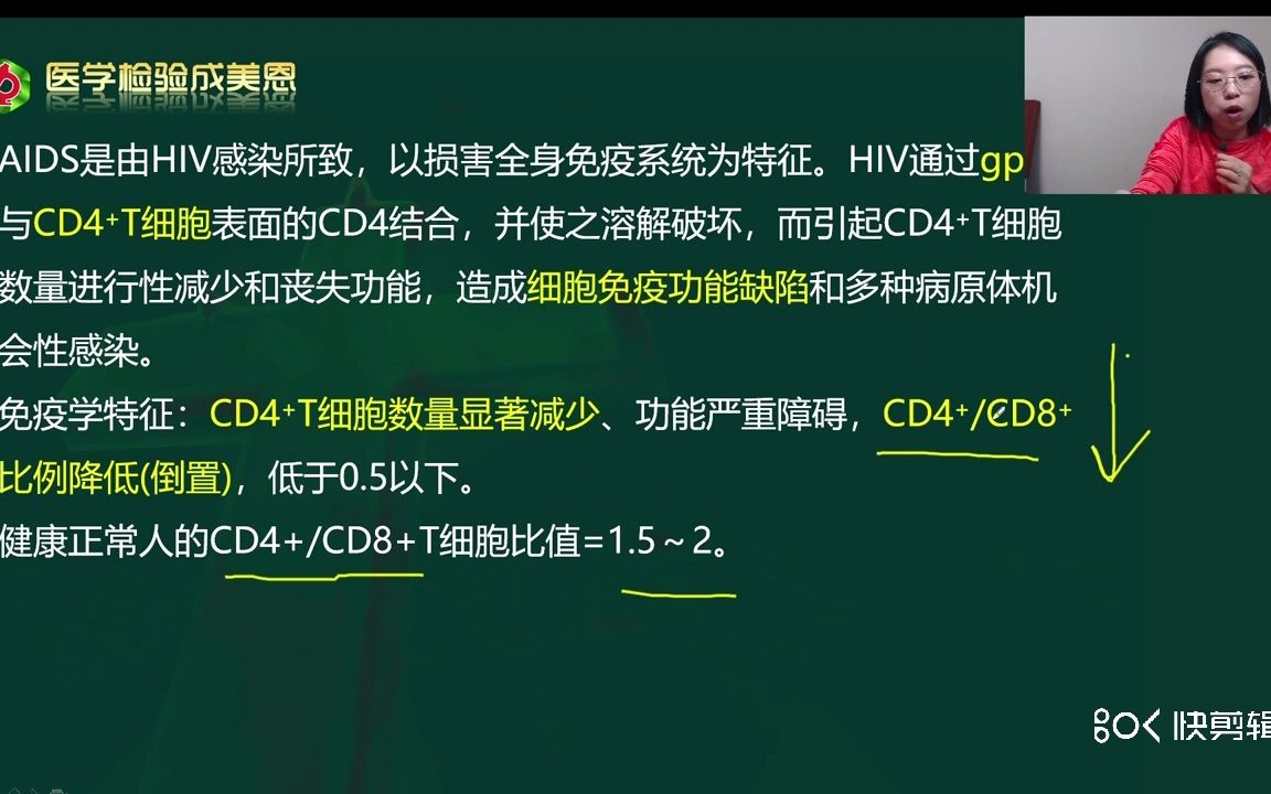 [图]有关艾滋病病毒知识点——医学检验讲师（成美恩）