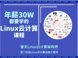 Télécharger la video: 06.誉天Linux云计算架构师上线丨第二阶段：Linux云计算运维工程师试学课-docker镜像构建