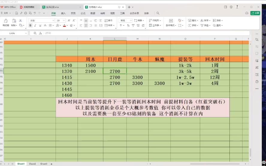 命运方舟1370摆烂搬砖还是继续提升,一图流解析哔哩哔哩bilibili