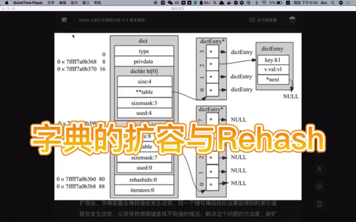 redis5源码分析之字典3,扩容及rehash的过程哔哩哔哩bilibili