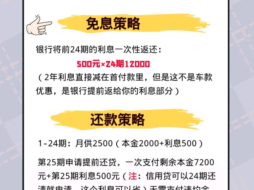 买车5年贷款2年免息到底是不是套路?哔哩哔哩bilibili