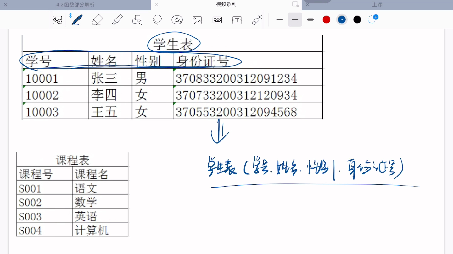 知识点:关系模式哔哩哔哩bilibili