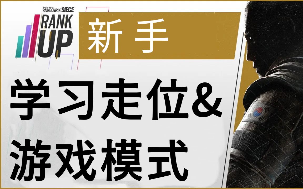 「中文字幕」学习走位—排名提升系列【新手】 | 彩虹六号:围攻彩虹六号教学