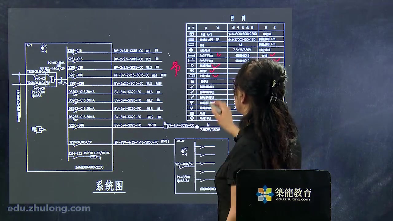 [图]安装电气造价-实战案例讲解